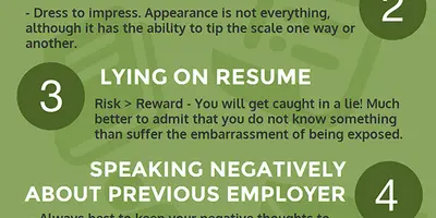 Top 5 Interview Mistakes [Infographic]